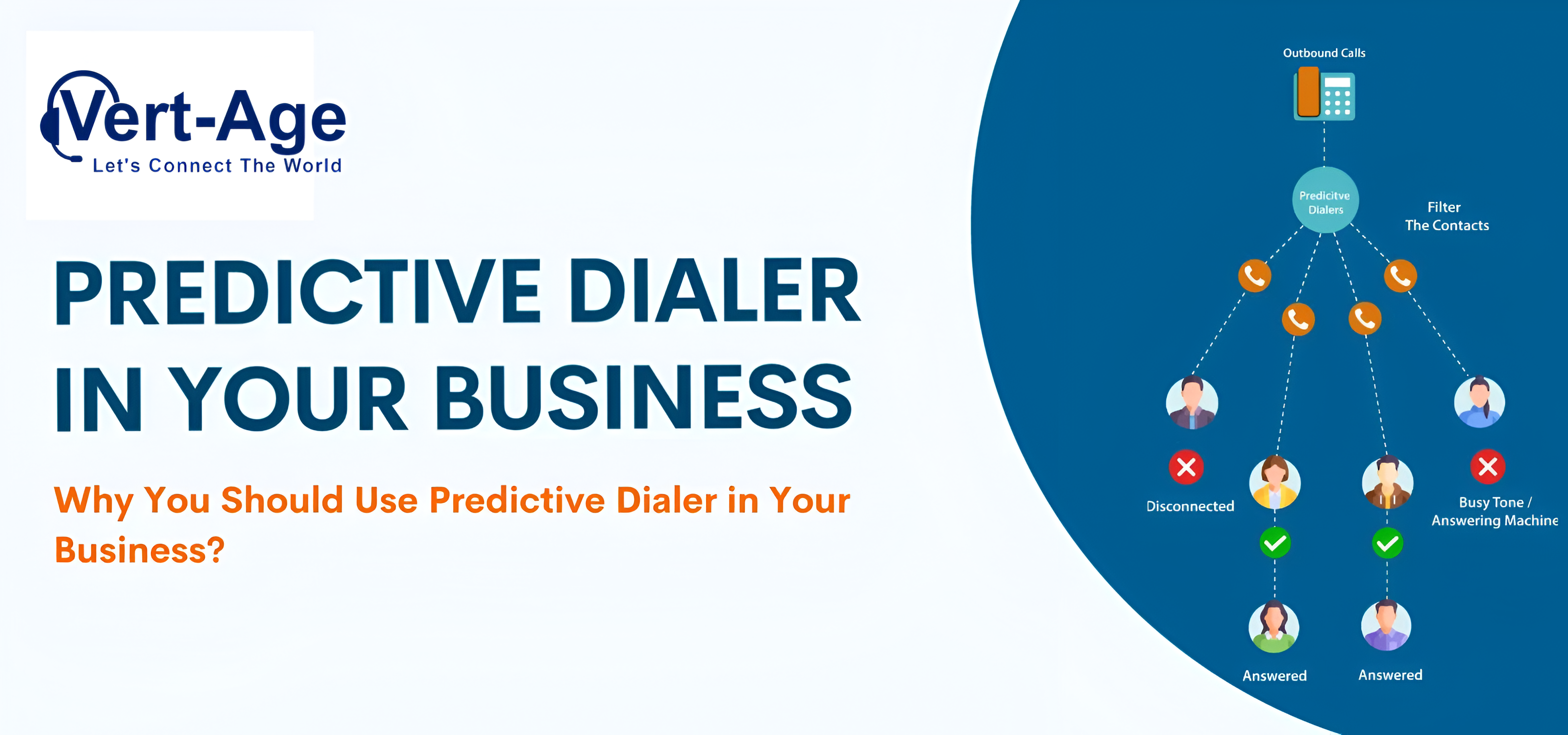 the-Power-of-Predictive-Dialer-Software